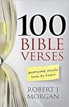 100 Bible Verses ...