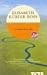 La rueda de la vida (Punto de lectura) (Spanish Edition) by Elisabeth Kubler-Ross (2000-10-31)