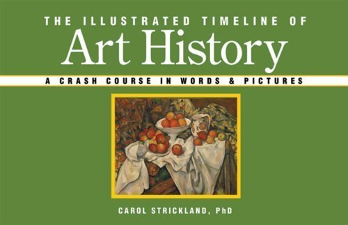 The Illustrated Timeline of Art History: A Crash Course in Words & Pictures by Strickland PhD, Carol unknown Edition [Turtleback(2006)]