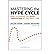 Mastering the Hype Cycle: How to Choose the Right Innovation at the Right Time (Hardback) - Common