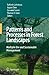 Patterns and Processes in Forest Landscapes: Multiple Use and Sustainable Management (2008-10-27)