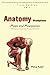 Anatomy Studymate: maps & mnemonics by Mina Azer (2015-03-17)
