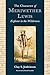 The Character of Meriwether Lewis: Explorer in the Wilderness by Clay S. Jenkinson (2011-12-10)