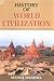 History of World Civilization