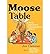 (MOOSE ON THE TABLE: A NOVEL APPROACH TO COMMUNICATIONS @ WORK ) BY CLEMMER, JIM{AUTHOR}Paperback