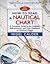 How to Read a Nautical Chart 1st (first) edition Text Only