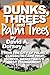 Dunks, Threes and Palm Trees by David A. Dorsey
