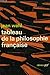 Tableau de la philosophie Française.