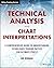 Technical Analysis and Chart Interpretations: A Comprehensive Guide to Understanding Established Trading Tactics for Ultimate Profit (Wiley Trading) by Ed Ponsi (2016-04-15)