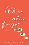 What Alice Forgot