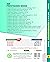 Evergreen CBSE Self Study I...