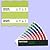 710346 - Pantone Process Co...