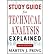 [Study Guide for Technical Analysis Explained Fifth Edition] [Author: Pring, Martin] [February, 2014]