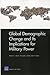 [Global Demographic Change and Its Implications for Military Power (Rand Corporation Monograph)] [Author: Martin C. Libicki] [September, 2011]