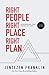 RIGHT PEOPLE RIGHT PLACE RIGHT PLAN - Discerning the voice of GOD, expanded edition.