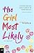 The Girl Most Likely by Rebecca Sparrow (2003-03-01)