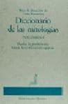 Diccionario de la...