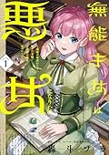 無能才女は悪女になりたい 1 ~義妹の身代わりで嫁いだ令嬢、公爵様の溺愛に気づかない~