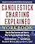 Candlestick Charting Explained Workbook: Step-by-Step Exercises and Tests to Help You Master Candlestick Charting by Morris (1-Jan-2012) Paperback