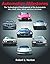 Automotive Milestones: The ...