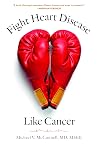 Fight Heart Disea...