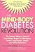 [The Mind-Body Diabetes Revolution by Richard S. Surwit