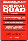 All about Cubical Quad Antennas