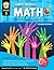 Common Core Math Grade 1 by Marjorie Frank (2014-05-01)