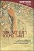 [ King Arthur's Round Table: How Collaborative Conversations Create Smart Organizations ] By Perkins, David ( Author ) [ 2003 ) [ Hardcover ]