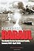 Fortress Rabaul and the Battle for the Southwest Pacific, January 1942-April 1943 (4.1.2010)