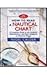 How to Read a Nautical Chart