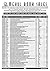 Value Management In Design And Construction : The Economic Management Of Projects