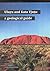 Uluru and Kata Tjuta: A Geological Guide