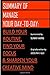 Summary: Manage Your Day-to-Day -: Build Your Routine, Find Your Focus, and Sharpen Your Creative Mind (The 99U Book Series) by Sunny Akins (2016-05-31)