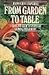 From Garden to Table: A Complete Guide to Vegetable Growing and Cooking
