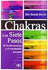 Chakras : los sie...