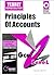 GCE O Level Principles of A...
