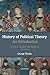 History of Political Theory...
