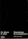 Dimensiones en la...