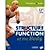 Structure & Function of the...