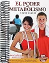 El Poder del Meta...