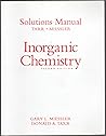 Solutions Manual