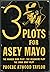 Three plots for Asey Mayo