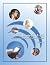 Bluetooth 1-2-3