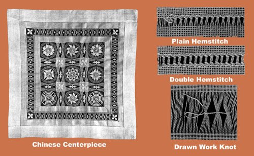 Priscilla Drawn Work Book c.1909 - Decorative Embroidery Technique (Spiral-bound)