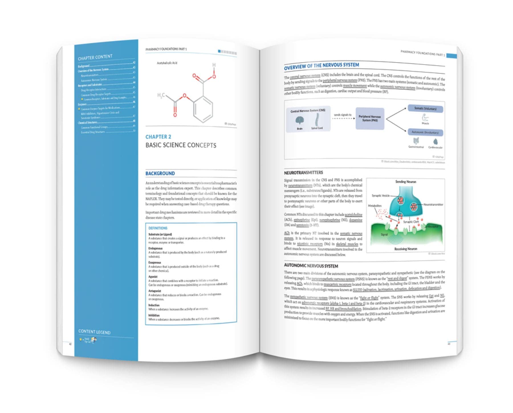 UWorld RxPrep's 2024 NAPLEX Course Book for Pharmacist Licensure Exam Preparation (Paperback)