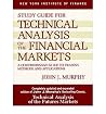 Technical Analysi...