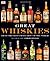 Great Whiskies