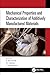 Mechanical Properties and Characterization of Additively Manufactured Materials