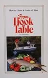 From Hook to Table